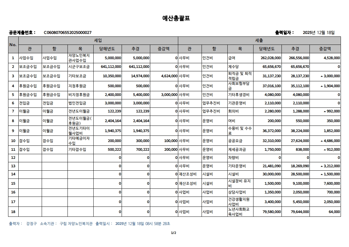 0cdea27184527d95d02058497fcb7e70_1766041868_1643.jpg 0cdea27184527d95d02058497fcb7e70_1766041868_1643.jpg