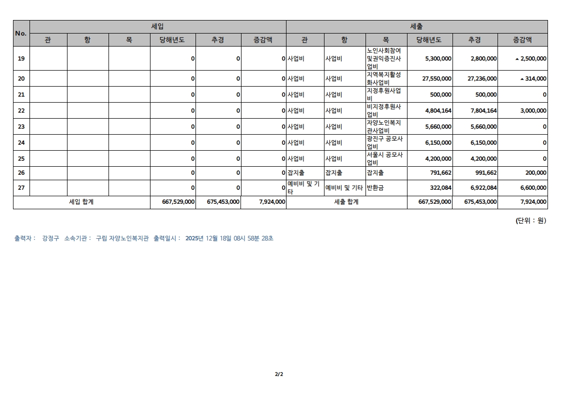 0cdea27184527d95d02058497fcb7e70_1766041868_5012.jpg 0cdea27184527d95d02058497fcb7e70_1766041868_5012.jpg
